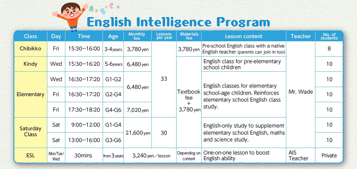 afterschoolEnglishIntimage